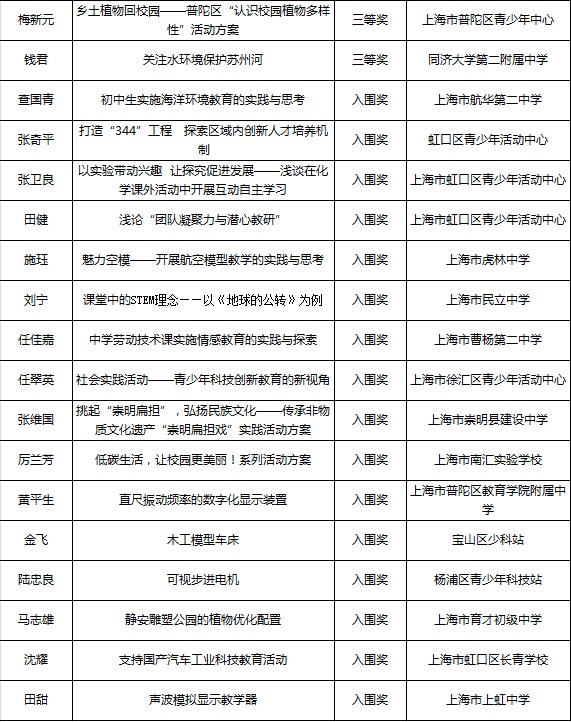 QQ截图20140913194059.jpg QQ截图20140913194059.jpg