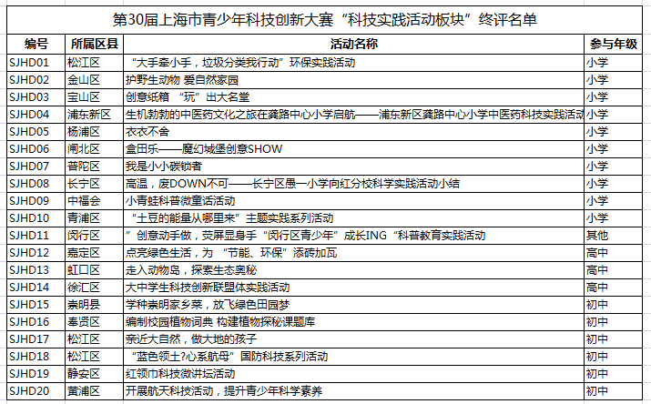 事假.png 事假.png