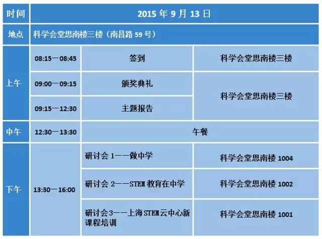 人口科学与发展_上海人口发展与人口政策问题研究(3)