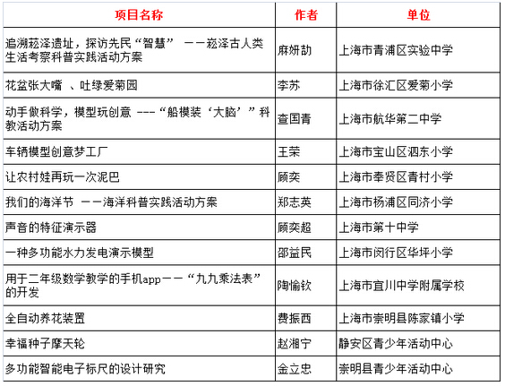 QQ截图20160726161305.jpg QQ截图20160726161305.jpg