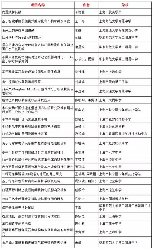 QQ截图20160726161415.jpg QQ截图20160726161415.jpg