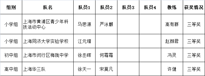 综合.png 综合.png