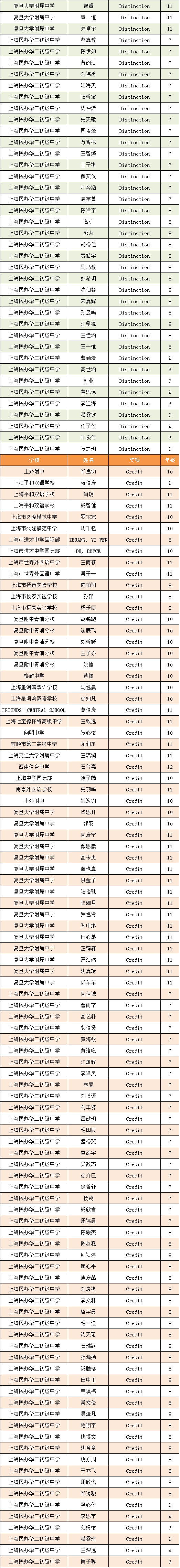QQ图片20160929160737.png