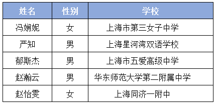 QQ截图20161116102920.png QQ截图20161116102920.png