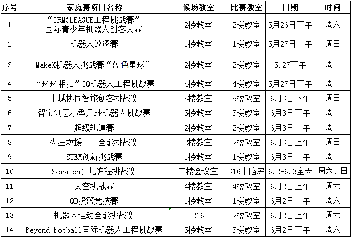 QQ图片20180518144428.png QQ图片20180518144428.png