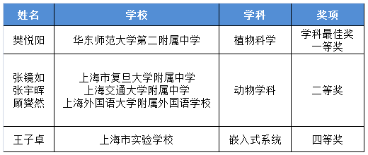 QQ截图20180521100858.png QQ截图20180521100858.png