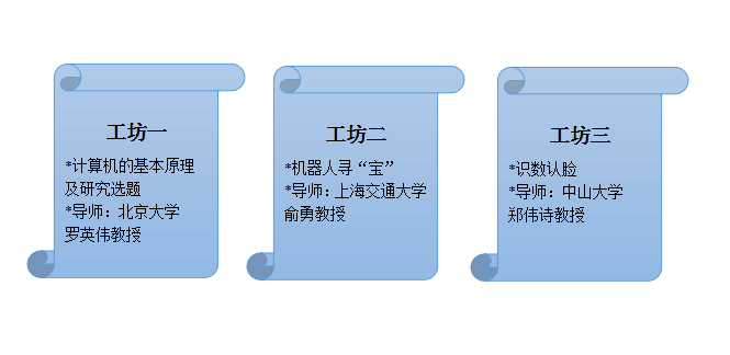 QQ图片20190201113626.png QQ图片20190201113626.png