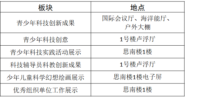 QQ图片20190306105446.png QQ图片20190306105446.png